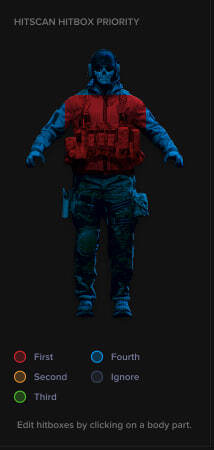 Первый случай работы Hitscan coefficient